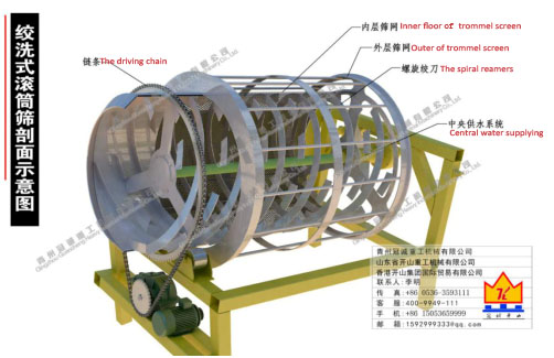 洗石機供應(yīng)廠家