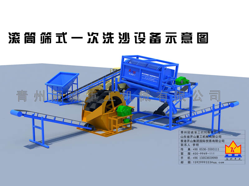 滾筒洗砂機(jī)