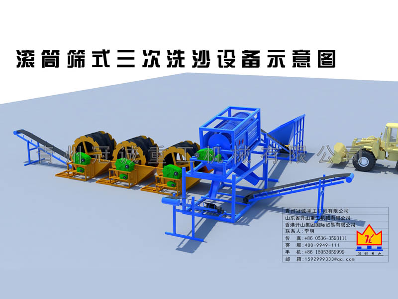 攪拌站專用洗石機(jī)