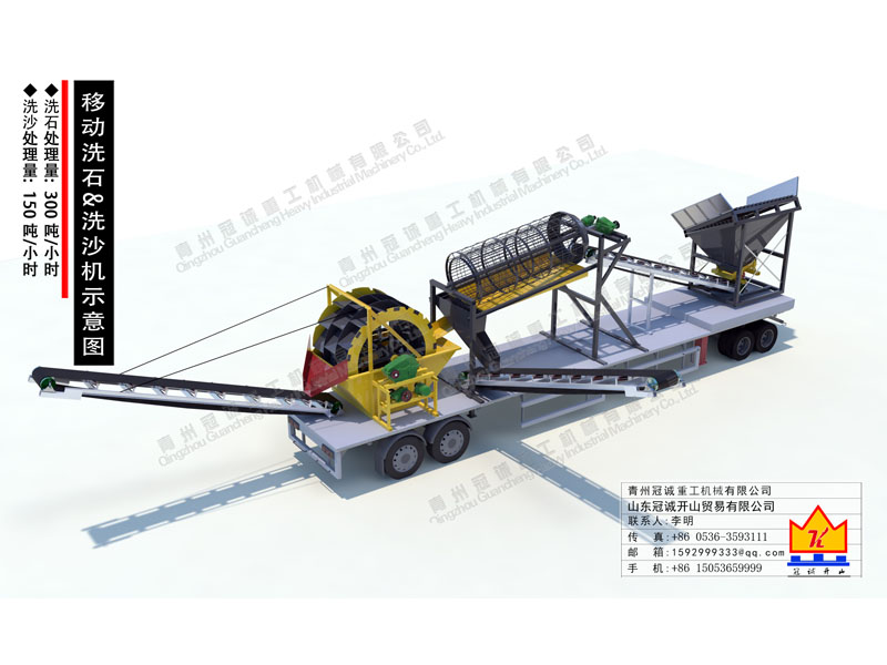 移動滾筒篩洗石機