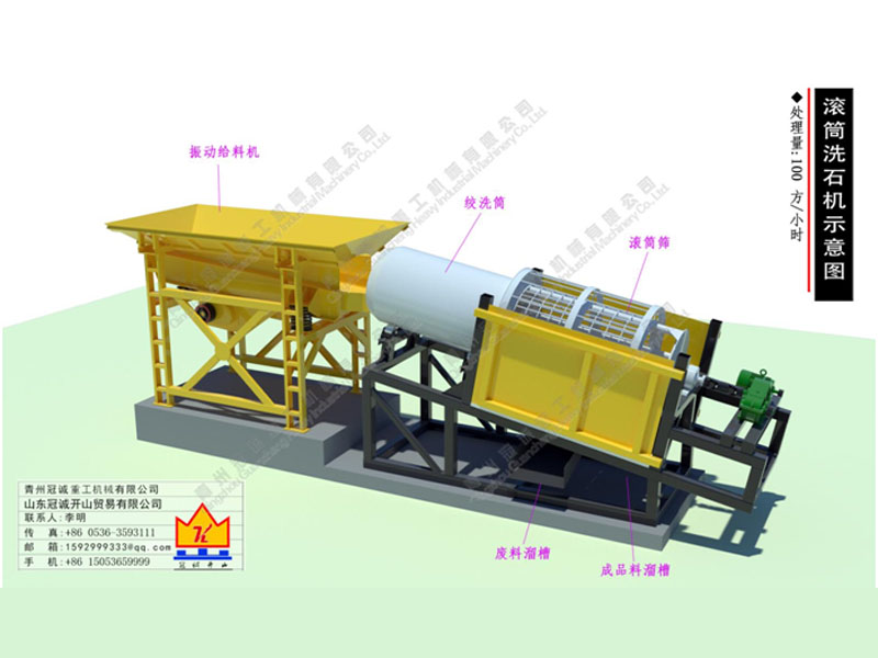 滾筒洗石機(jī)